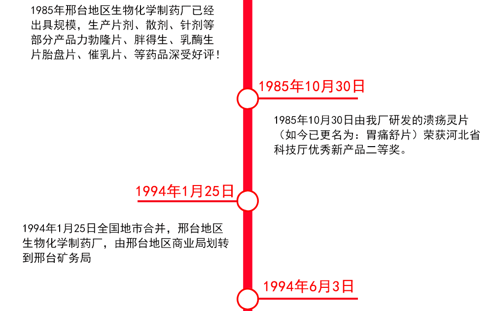 河北金兴制药有限公司