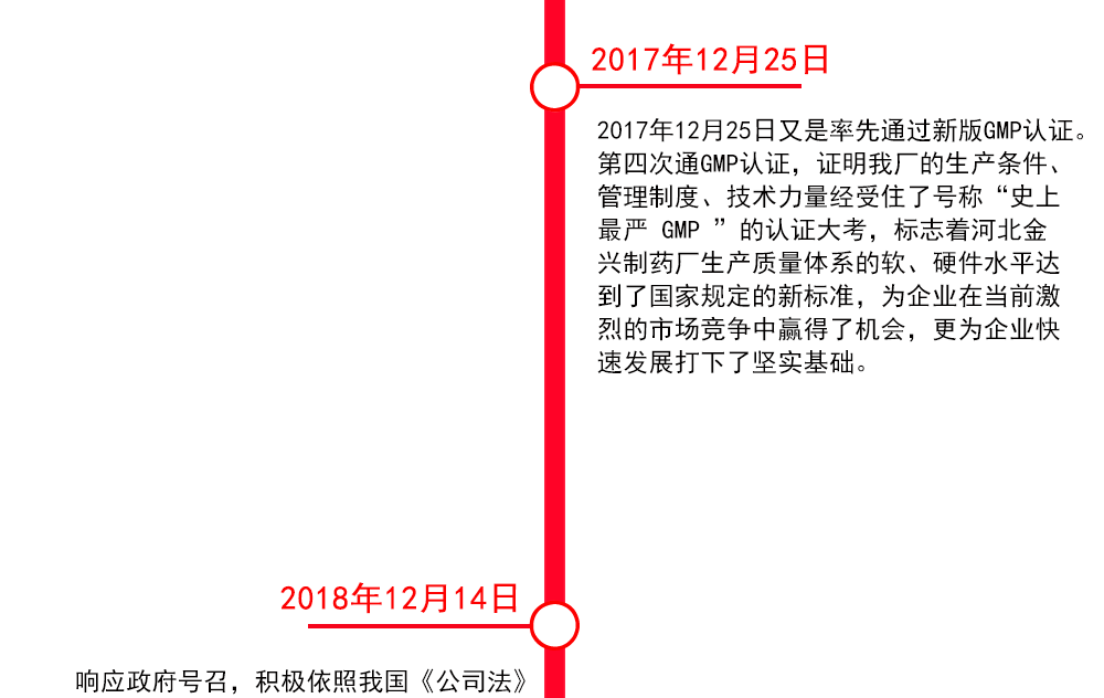 河北金兴制药有限公司